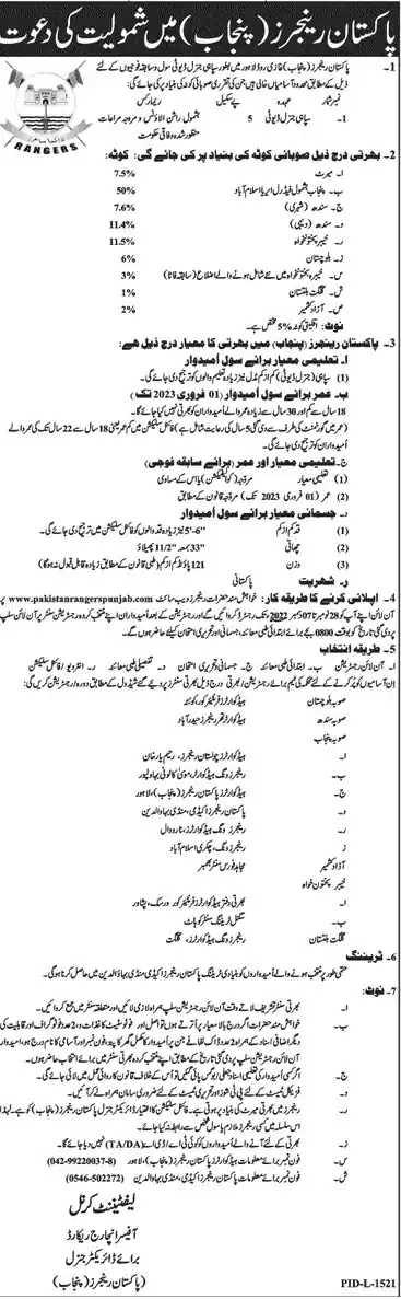 Pakistan Rangers Jobs 2023 Online Registration