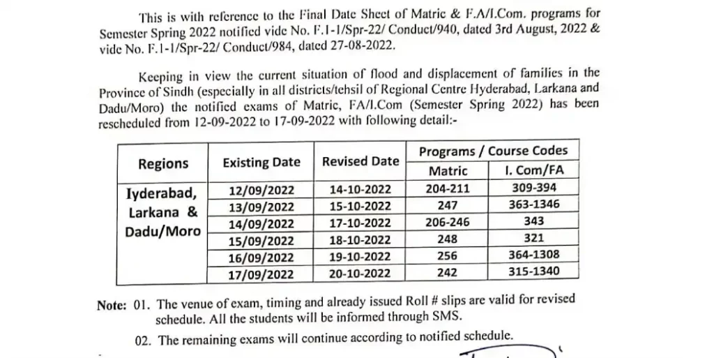AIOU New Matric, ICom/FA Exams Date in Hyderabad, Larkana & Dadu/Moro
