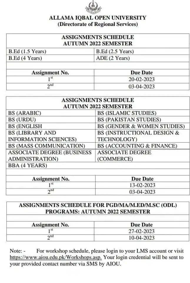 AIOU Assignments 2023 Schedule