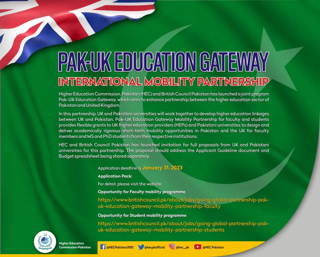 HEC International Mobility Partnership 2023 PAK-UK Education