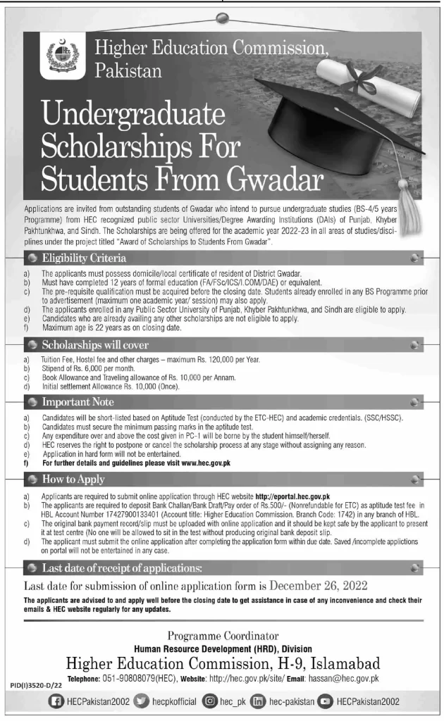 HEC Undergraduate Scholarships For Gwadar Students 2023