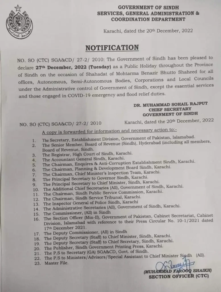 Local Holiday in Sindh on 27th December 2022 would be observed throughout the Province. The notification regarding Sindh holiday has been officially published on 20th December 2022. According to the notification issued in this regard, there will be a holiday in all offices under the provincial government on 27 Dec, 2022. The public holiday has been announced on the occasion of the death anniversary of former Prime Minister Shaheed Ms. Benazir Bhutto. Sindh Holiday Notification 2022-23 Details NO. SO (CTC) SGA&CD/ 27-2/ 2010: The Government of Sindh has been pleased to declare 27th December, 2022 (Tuesday) as a Public Holiday throughout the Province of Sindh on the occasion of Shahadat of Mohtarma Benazir Bhutto Shaheed for all offices, Autonomous, Semi-Autonomous Bodies, Corporations and Local Councils under the Administrative control of Government of Sindh, except the essential services and those engaged in COVID-19 emergency and flood relief duties. Sindh Govt Website Check Online Latest Employees News Home Page 