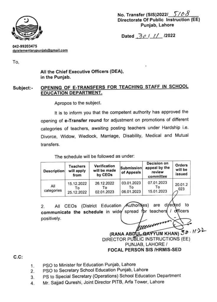 e-Transfer Schedule 2023 Punjab Teachers