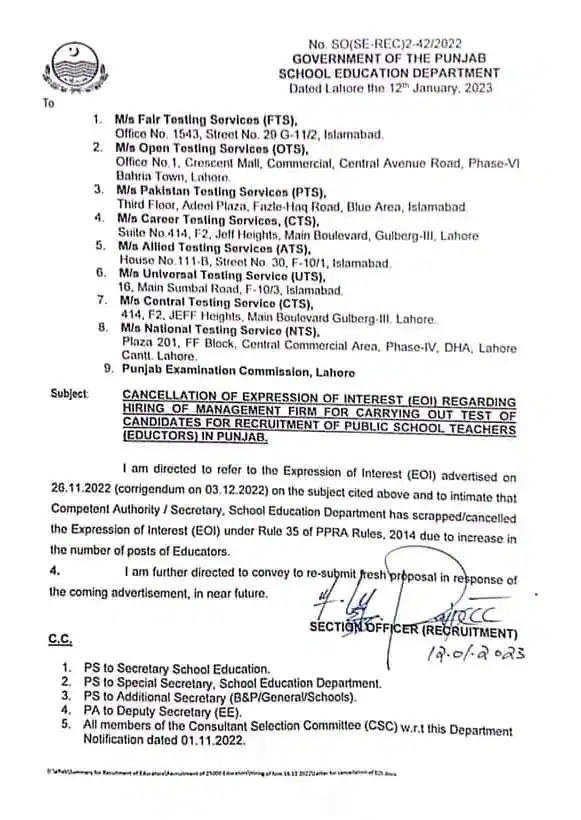 Educators Jobs 2023 Punjab Teachers NTS Contract Cancelled