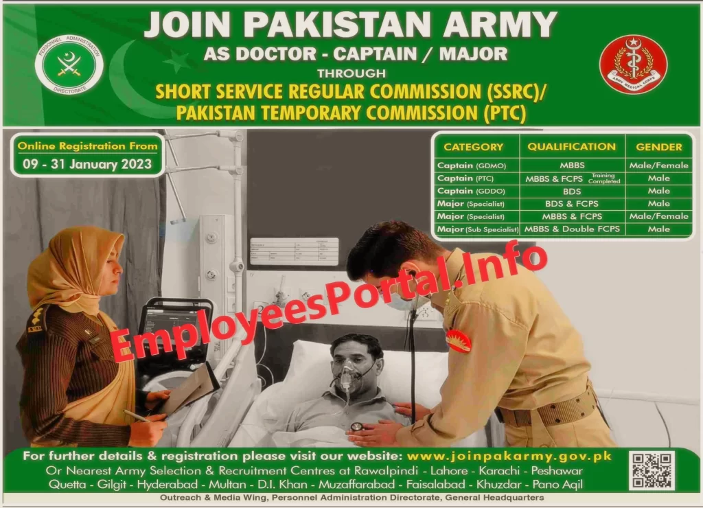 Join Pak Army As Medical Doctor 2023 Online Registration