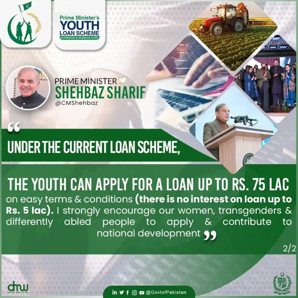 Prime Minister Youth Business Loan 2023 Tiers