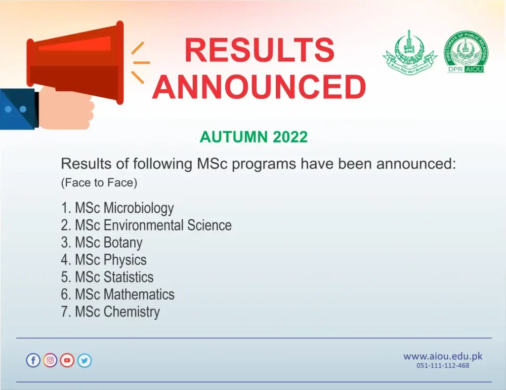AIOU Announces MSc Result 2023