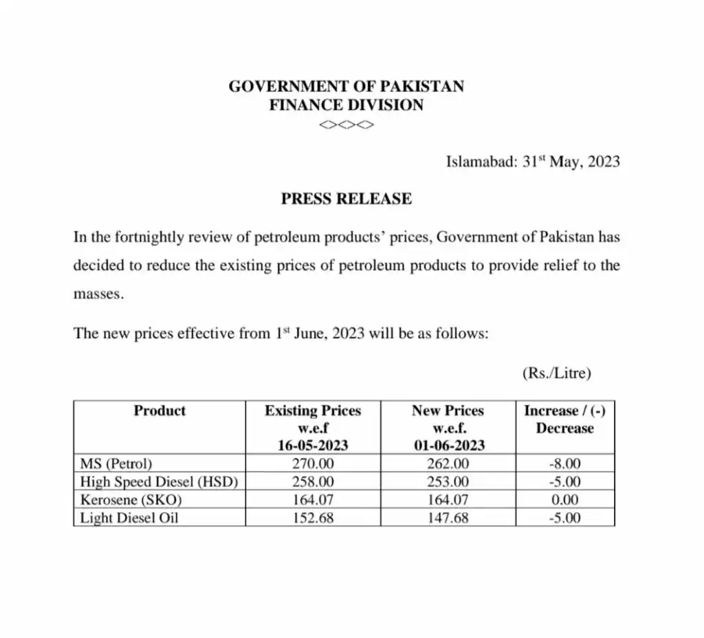 Latest Petrol Prices in Pakistan Today 1st June 2023