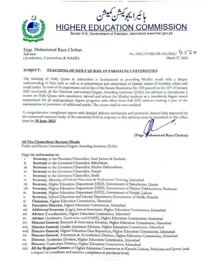 Teaching Holy Quran in Pakistani Universities 2023 HEC