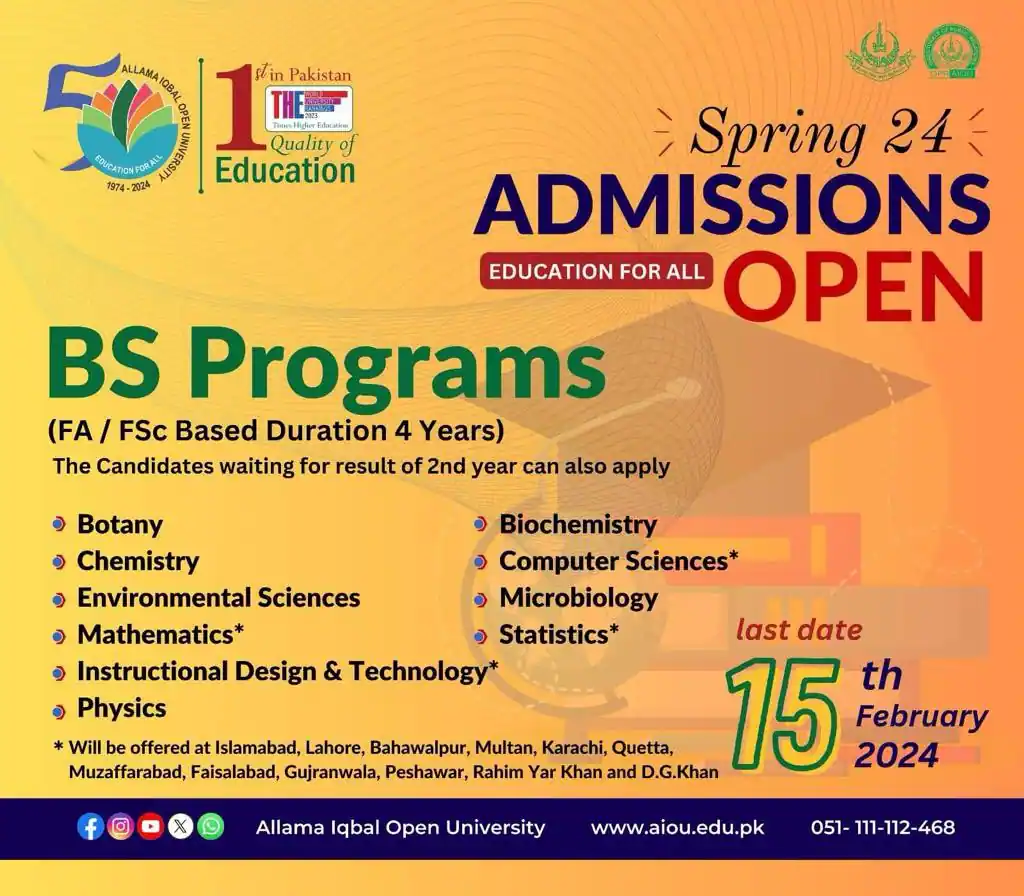 Admission in BS Programs 4-Years 2024